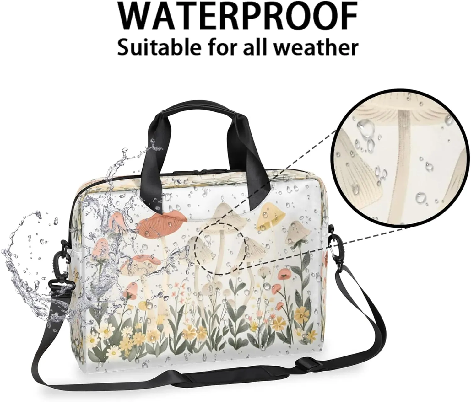 Laptop Shoulder Bag Compatible with Handle, Messenger Shoulder Case for Laptop or Tablet, Laptop Carrying Case