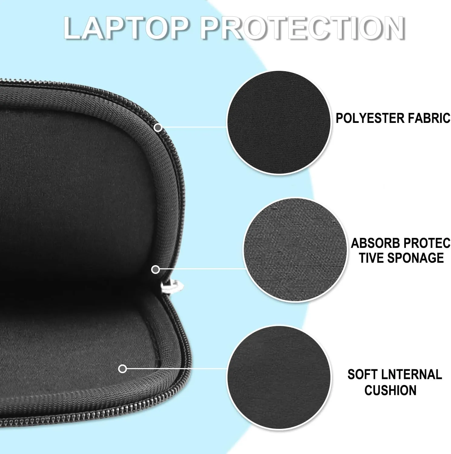 Laptop Sleeve 13.3 inch, Shockproof Protective Briefcase Carrying Computer Cover Bag with Accessory Pocket Portable Laptop Case Compatible with MacBook Air Pro 13.3 inch 14 inch, Black