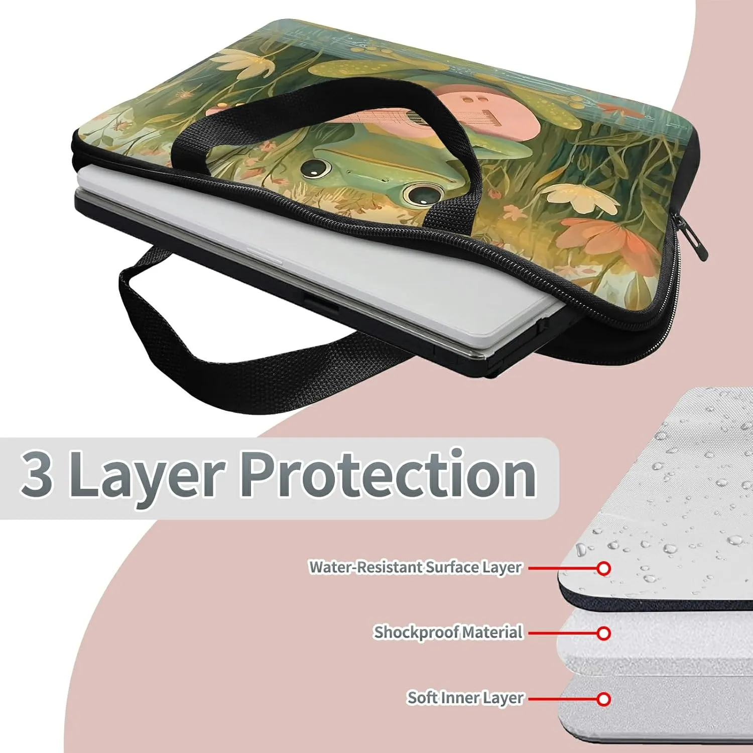 Laptop Sleeve Case Bag 13 inch, Frog Guitar Slim Carrying Case Durable Handbag Travel Laptop Bag for 13 inch MacBook Air M3/M2/Pro M2/ 13" iPad Pro/Air M4/M2 2024