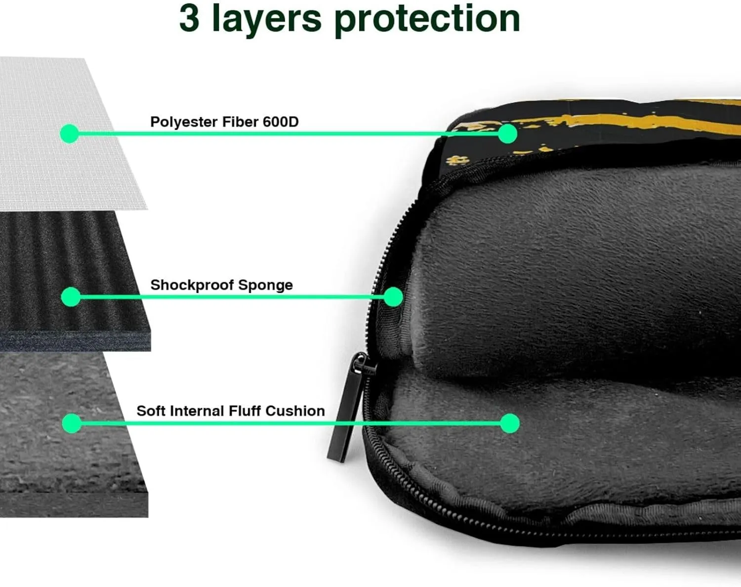 Laptop Tote Bag, Laptop Tote Bag, Travel Bag, Business Computer Bag, Work Bag for Men and Women, Mustard Yellow