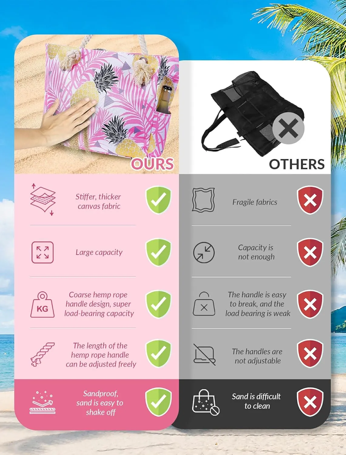 Large Canvas Beach Tote Bag Waterproof Sand proof for Women Her Swim,Travel,Shopping,Gym,Cruise Essentials Gear