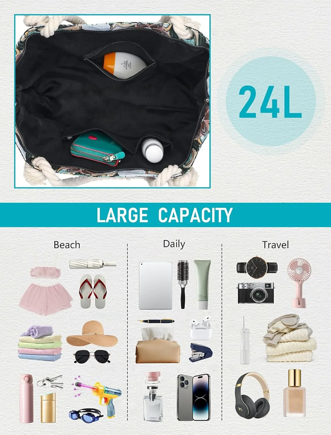 Large Canvas Beach Tote Bag Waterproof Sand proof for Women Her Swim,Travel,Shopping,Gym,Cruise Essentials Gear
