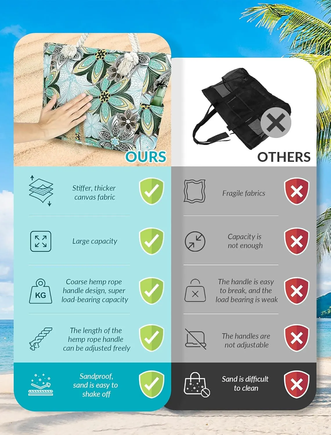 Large Canvas Beach Tote Bag Waterproof Sand proof for Women Her Swim,Travel,Shopping,Gym,Cruise Essentials Gear
