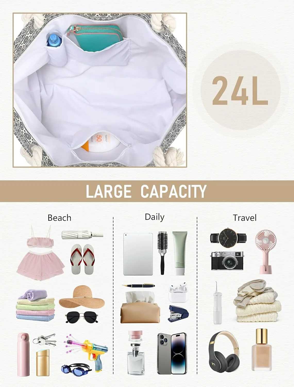 Large Canvas Beach Tote Bag with Zipper Waterproof for Women Swim Travel Swim Pool Shopping Cruise Essentials Gifts