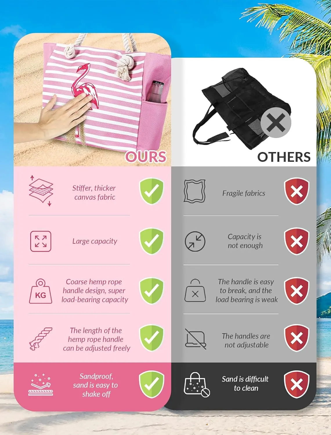 Large Canvas Beach Tote Bag with Zipper Waterproof for Women Swim Travel Swim Pool Shopping Cruise Essentials Gifts