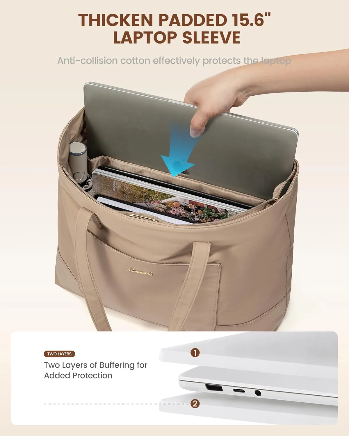 LOVEVOOK Work Tote with Laptop Compartment for Nurse Travel Commuter, Gym Bag with Yoga Mat Strap