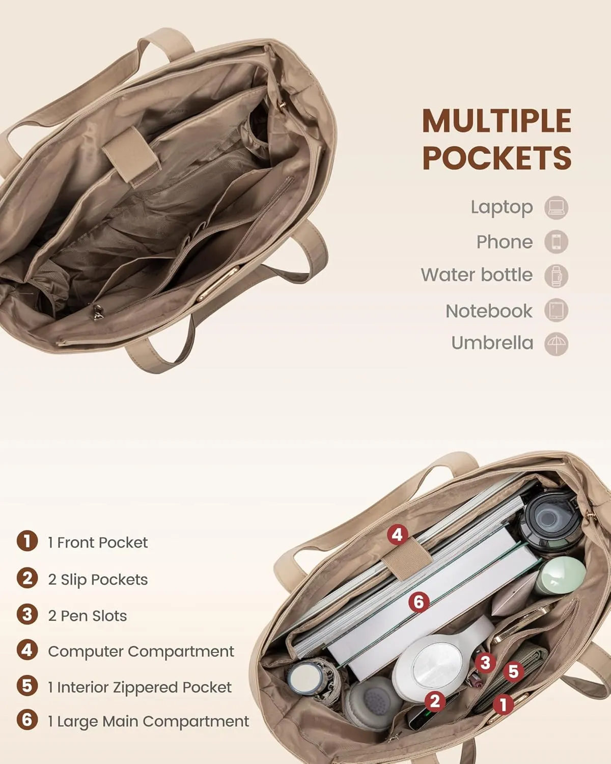 LOVEVOOK Work Tote with Laptop Compartment for Nurse Travel Commuter, Gym Bag with Yoga Mat Strap