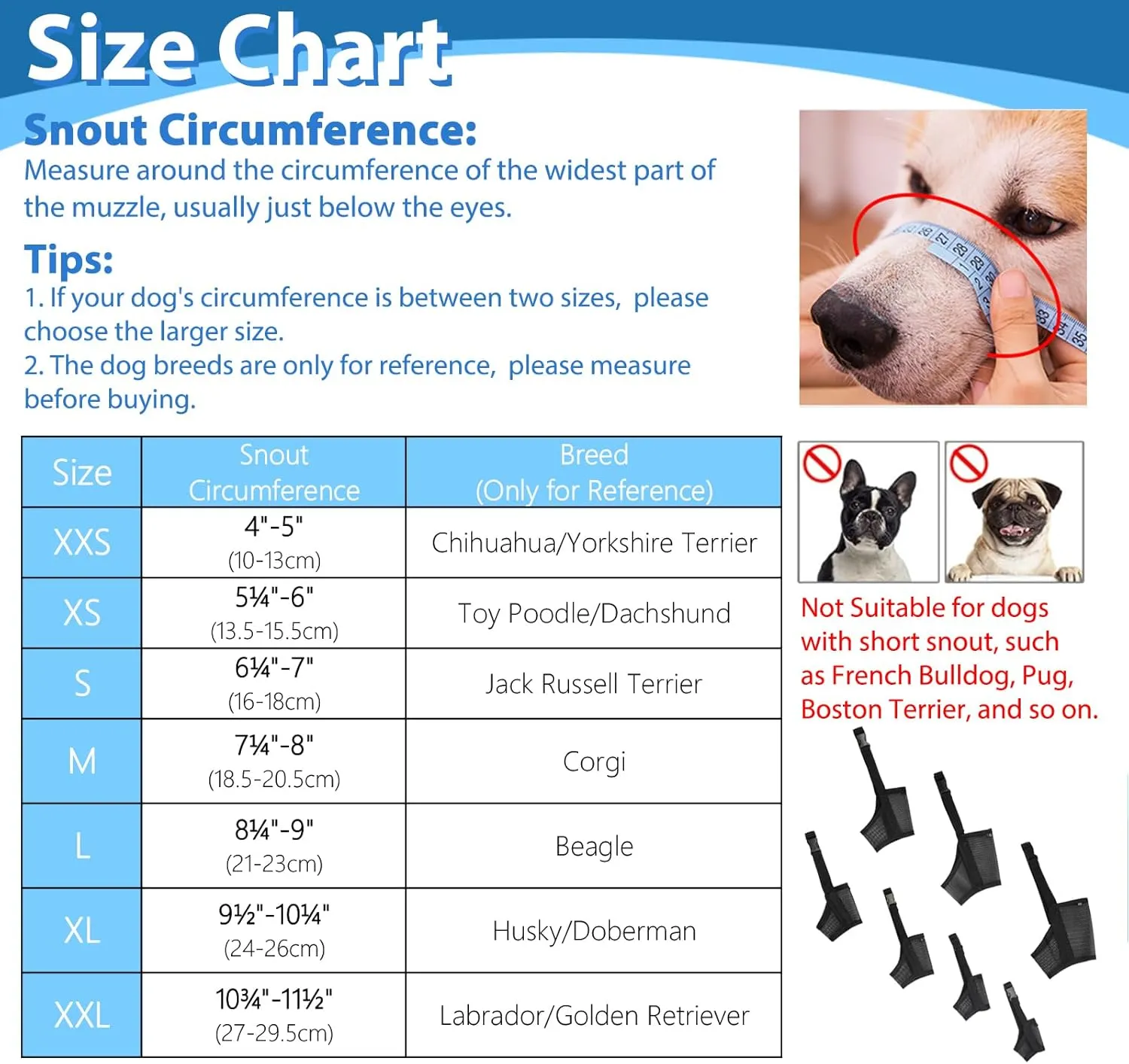 LUCKYPAW Dog Muzzle Suits for Small Medium Large Dogs, Mesh Muzzle Pack Anti Biting Chewing, Breathable Mouth Guard Sets with Adjustable Strap for Grooming Walking Vet Visiting(7 Pieces)