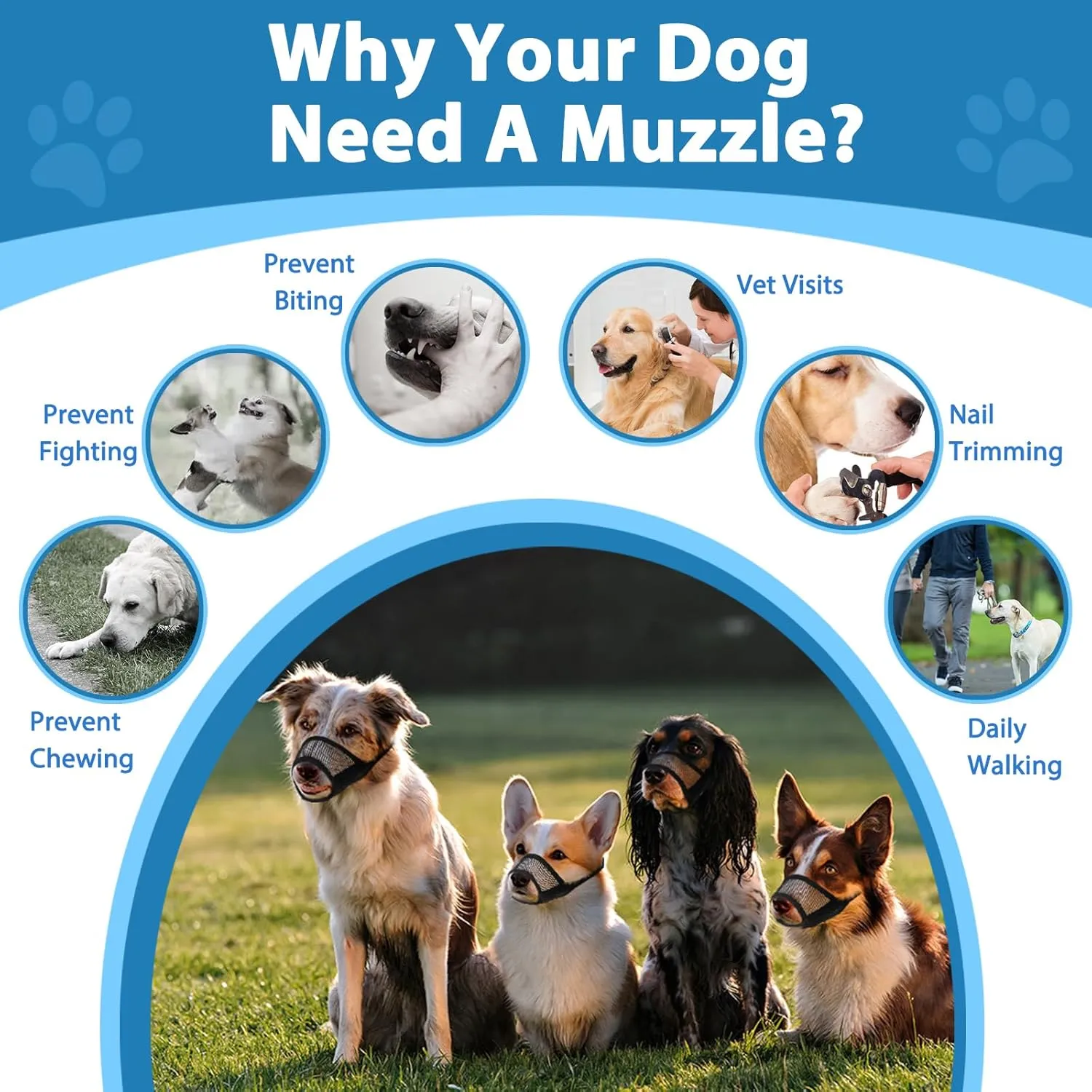 LUCKYPAW Dog Muzzle Suits for Small Medium Large Dogs, Mesh Muzzle Pack Anti Biting Chewing, Breathable Mouth Guard Sets with Adjustable Strap for Grooming Walking Vet Visiting(7 Pieces)