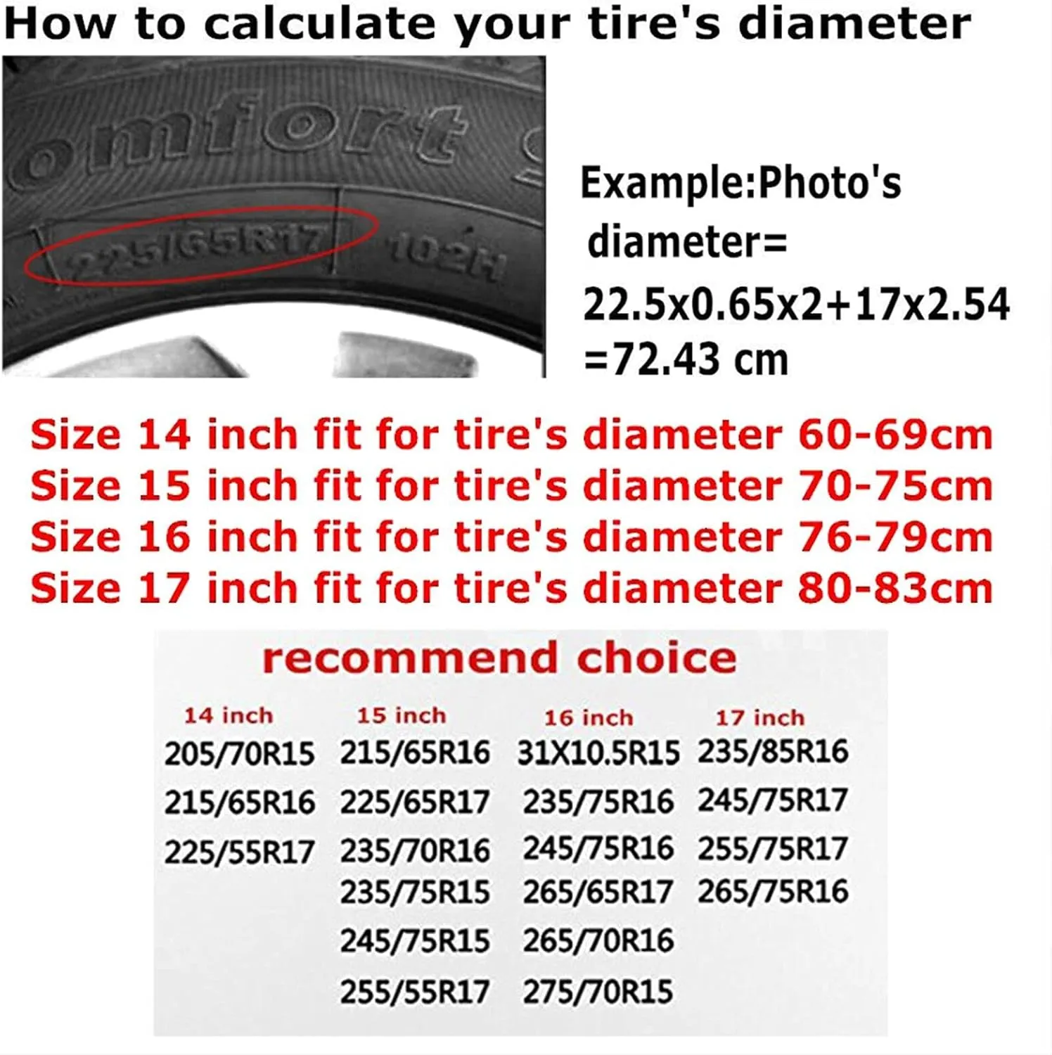 Making Memories One Campsite Starry Sky Camping Spare Tire Cover Weatherproof Wheel Protectors Universal Fit for Trailer Rv SUV Truck Camper Travel Trailer 14" 15" 16" 17"