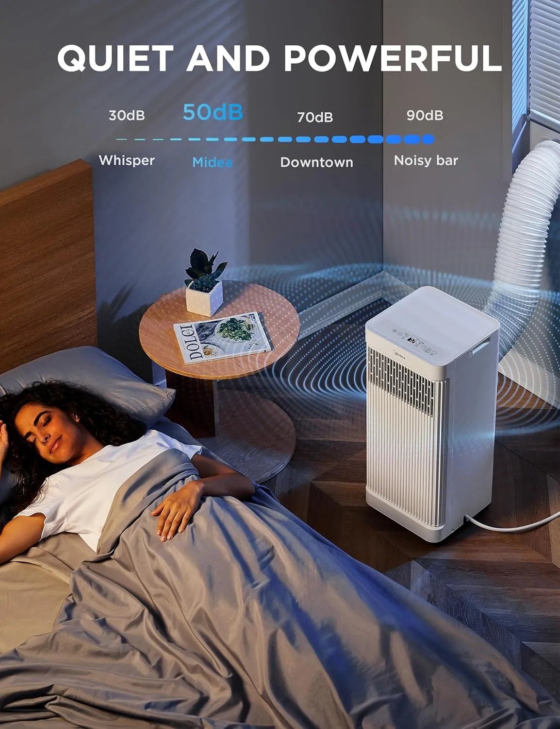Midea 8,500 BTU ASHRAE (5,000 BTU SACC) Portable Air Conditioner, Smart Control, Cools up to 150 Sq. Ft., with Dehumidifier & Fan mode, Easy- to-use Remote Control & Window Installation Kit Included