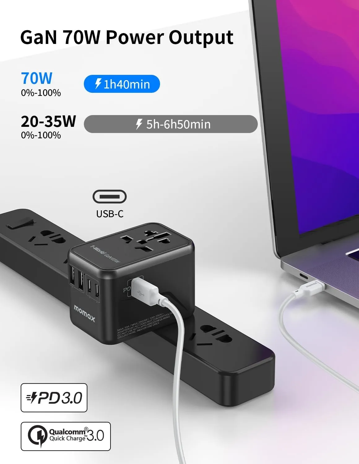 MOMAX Universal Travel Adapter, 70W GaN International Power Adapter, 3 USB-C & 2 USB-A, Worldwide Travel Plug Adapter, International Power Adapter for Most Europe, USA, Japan, Australia (Type C/A/G/I)