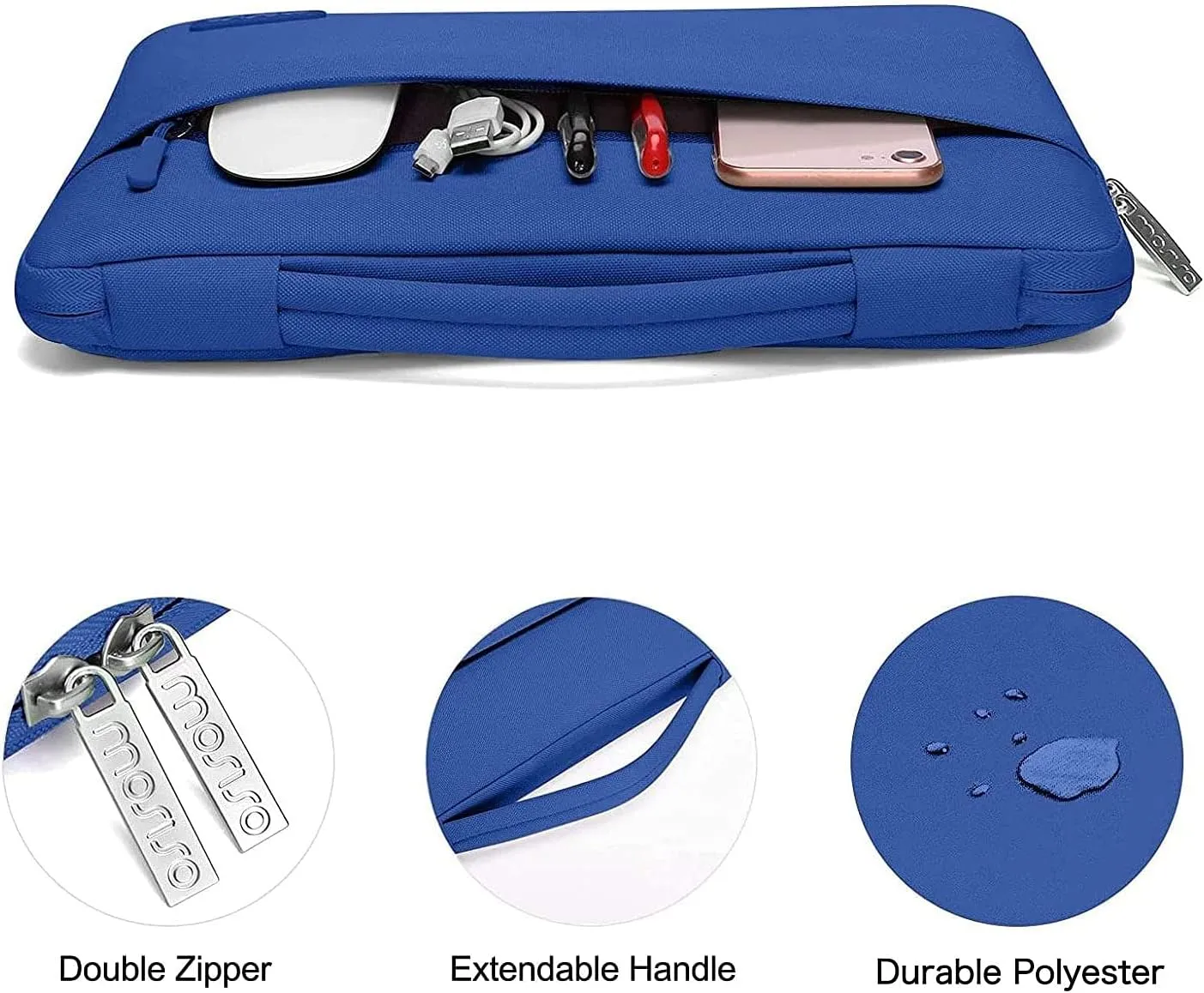 MOSISO Compatible with MacBook Air 13 inch Case M1 Chip 2021 2020 2019 2018 Release A2337 A2179 A1932 Retina Display, Plastic Hard Shell Case&Bag&Keyboard Skin&Webcam Cover&Screen Film, Classic Blue
