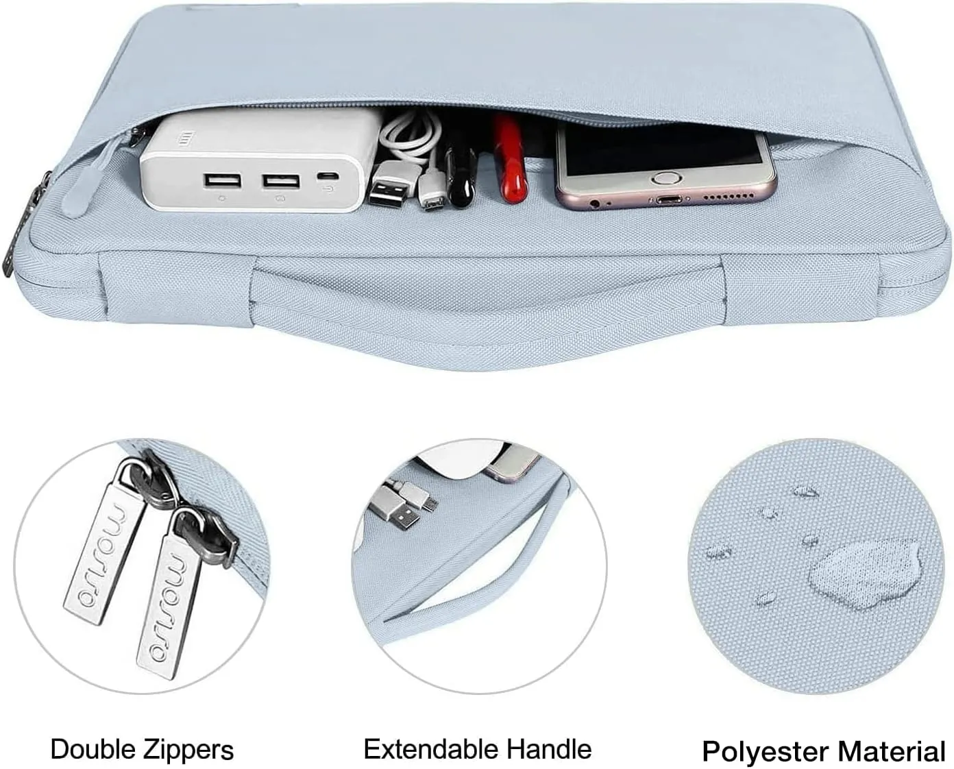 MOSISO Compatible with MacBook Pro 13 inch Case M2 2025, 2024, 2023-2016 A2338 M1 A2251 A2289 A2159 A1989 A1708 A1706, Plastic Hard Case&Bag&Keyboard Skin&Webcam Cover&Screen Protector, Baby Blue