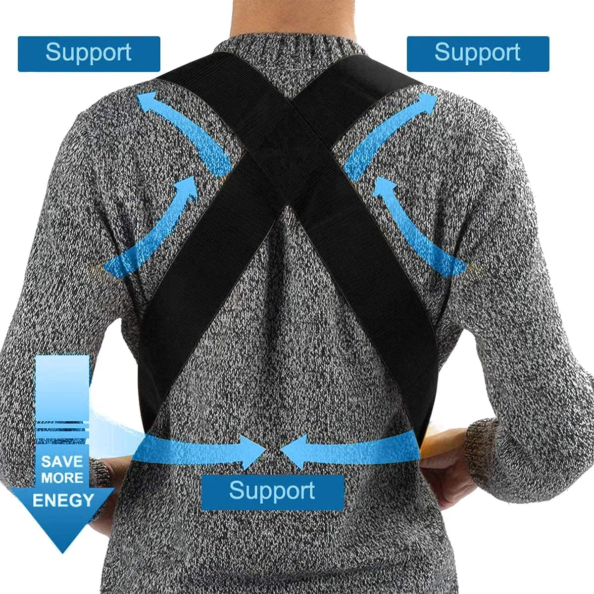 Moving Straps(5" of Width), Lifting Straps for 2 Movers, Shoulder Moving Straps Perfect for Equipment, Appliances, Heavy Objects up to 800lbs, Safely and Easily Like a Pro, Black