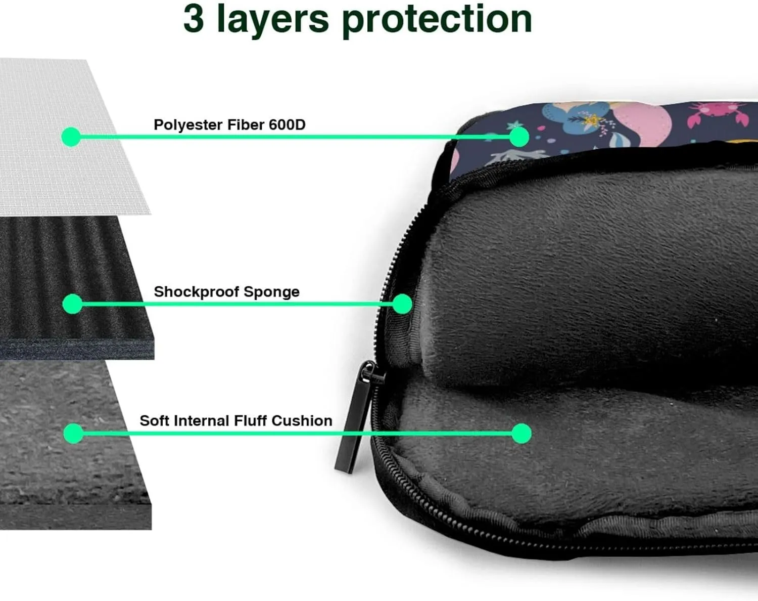 Mushrooms Laptop Bag Classic Slim Briefcase Messenger Bag, Spacious, Ergonomic