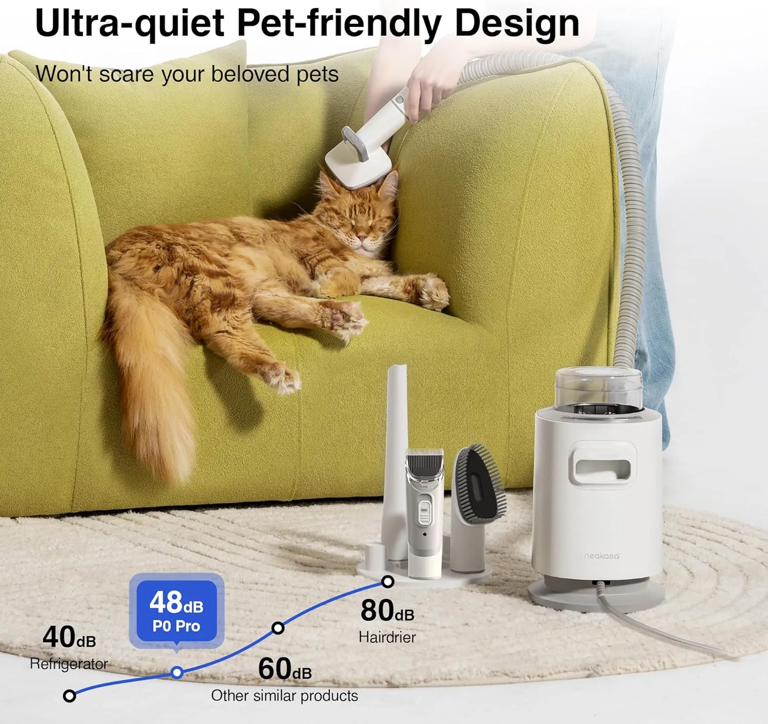 Neakasa by neabot P0 Pro Dog Grooming Vacuum for Shedding, 6.6lbs Lightweight Portable Grooming Kit, Low Noise Dog Clippers, Pet Hair Remover for Cats