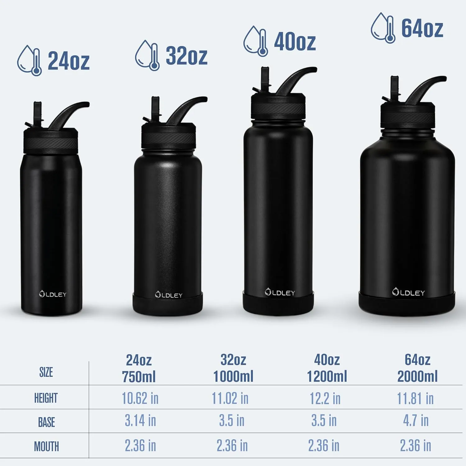 OLDLEY 32 oz Insulated Water Bottle With Straw, Stainless Steel Sports Water Cup Flask with 3 Lids(Straw, Spout and Handle Lid) Double Walled Travel Thermal Canteen Mug,Classic Lavender