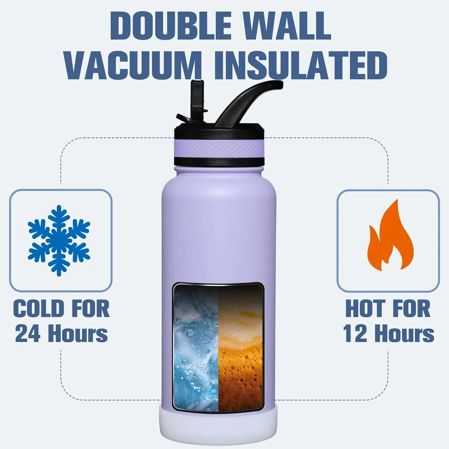 OLDLEY 32 oz Insulated Water Bottle With Straw, Stainless Steel Sports Water Cup Flask with 3 Lids(Straw, Spout and Handle Lid) Double Walled Travel Thermal Canteen Mug,Classic Lavender