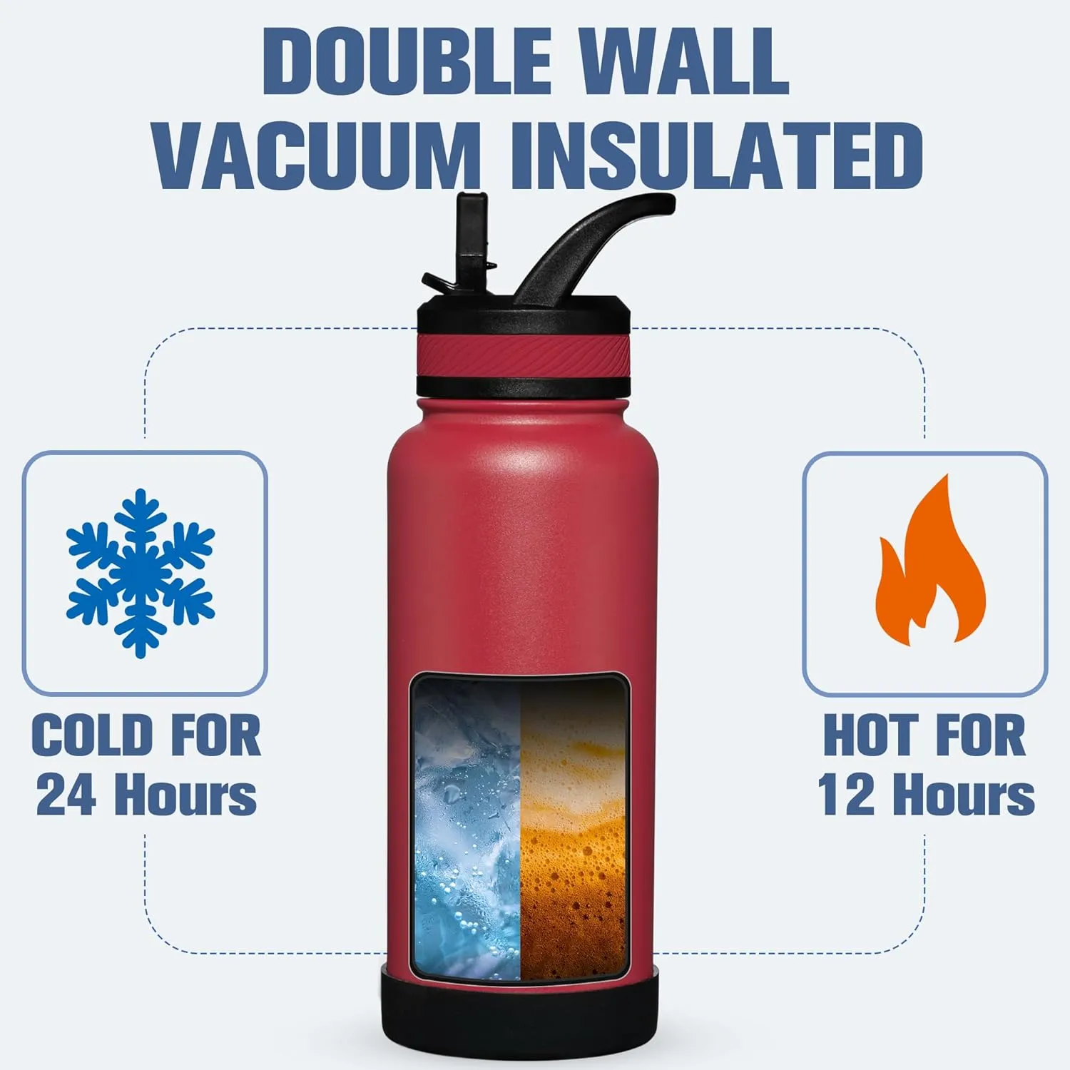 OLDLEY 32 oz Insulated Water Bottle With Straw, Stainless Steel Sports Water Cup Flask with 3 Lids(Straw, Spout and Handle Lid) Double Walled Travel Thermal Canteen Mug,Fire Red