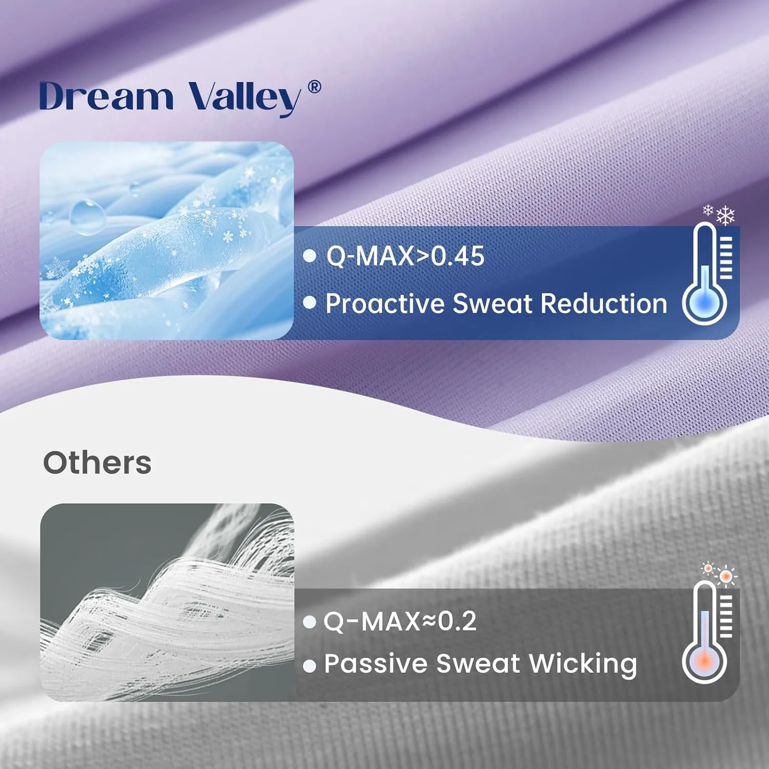 Outlast® Cooling Comforter,Queen King Size Bedding Quilt Summer Cooling Blankets for Hot Sleepers,Luxurious Bedding Comforter for All Season,NASA-Grade Temp Control for Deep Sleep