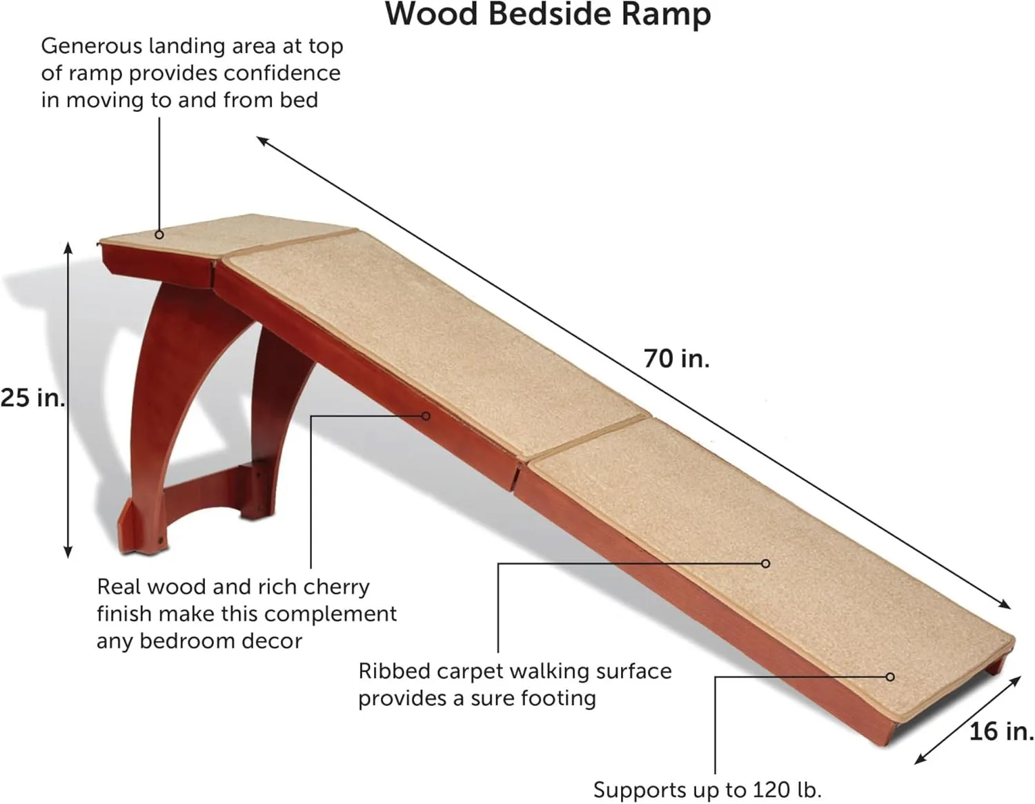 PetSafe CozyUp Wooden Bed Ramp for Cats & Dogs, Furniture-Grade with High-Traction Carpet Surface, White