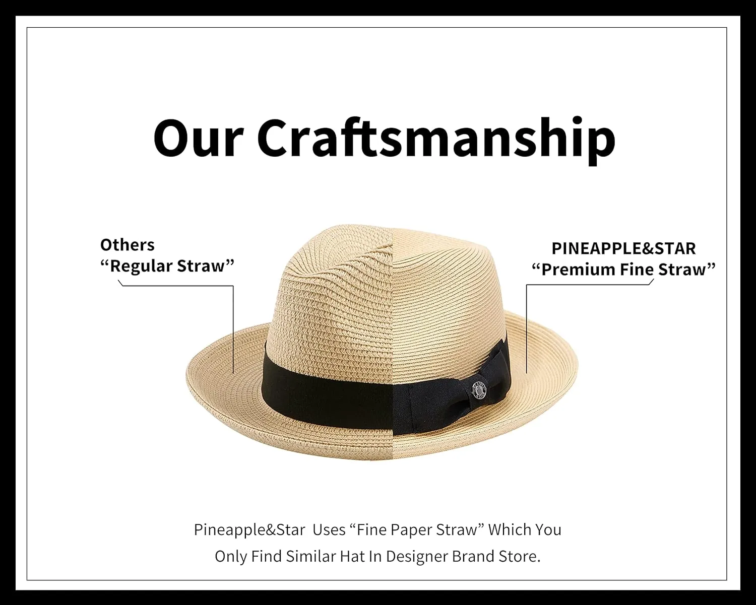 Pineapple&Star Genoa Fedora Bucket Sun Straw Beach Hat Fine Braid UPF50  Unisex