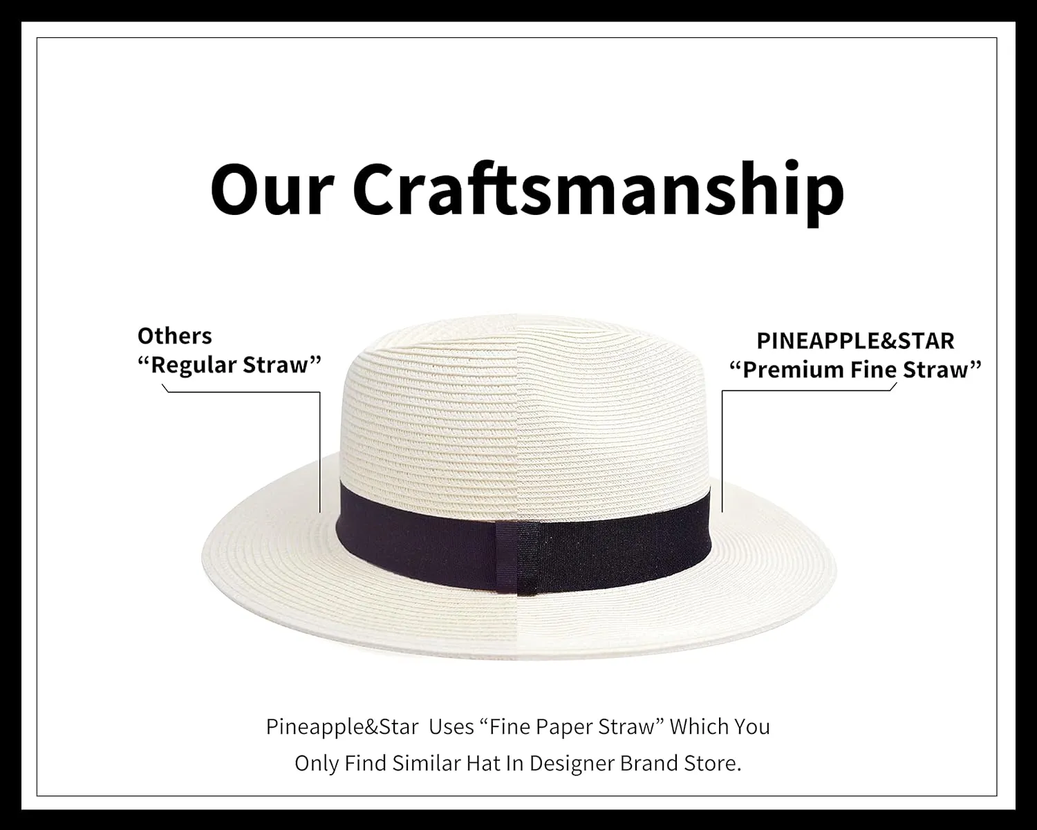 Pineapple&Star Sun Straw Fedora Beach Hat Fine Braid UPF50  for Unisex