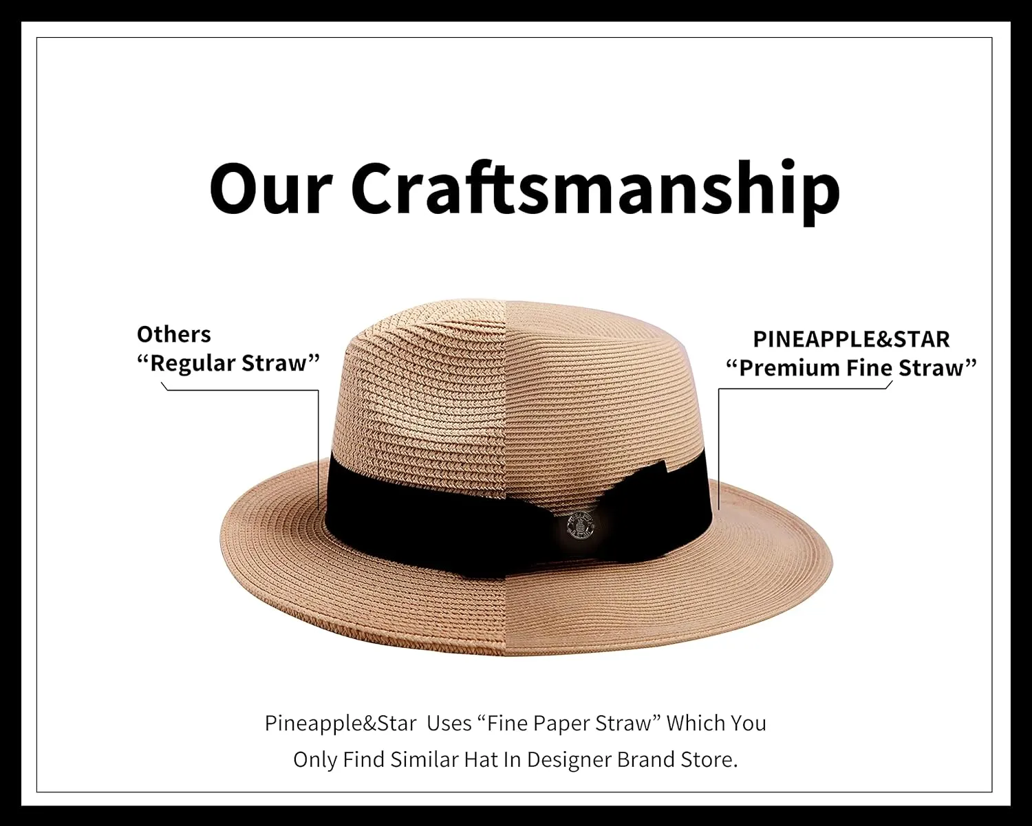 Pineapple&Star Sun Straw Fedora Beach Hat Fine Braid UPF50  for Unisex