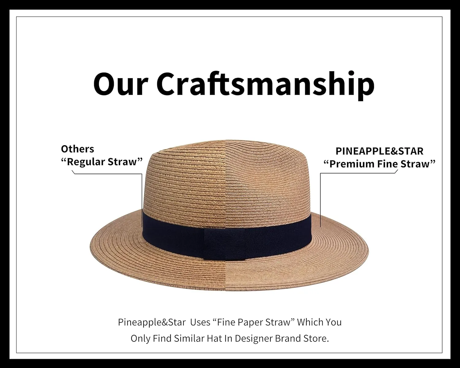 Pineapple&Star Sun Straw Fedora Beach Hat Fine Braid UPF50  for Unisex
