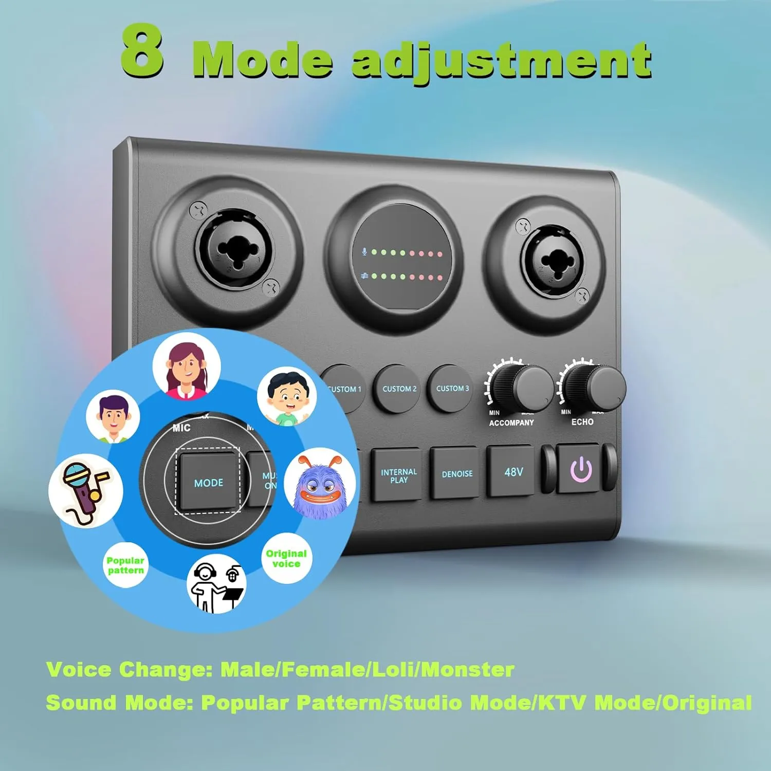 Podcast Equipment Bundle for 2, Audio Mixer with Dynamic Podcast Microphone, 48V Phantom Power, Voice change for Recording, Streaming, Gaming, Tiktok, PC, Phone, Guitar