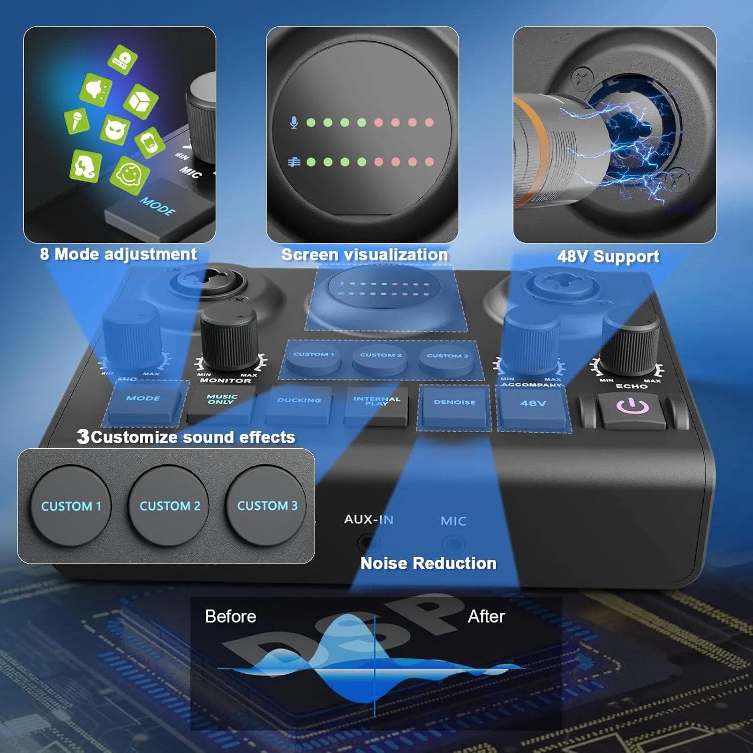 Podcast Equipment Bundle for 2, Audio Mixer with Dynamic Podcast Microphone, 48V Phantom Power, Voice change for Recording, Streaming, Gaming, Tiktok, PC, Phone, Guitar