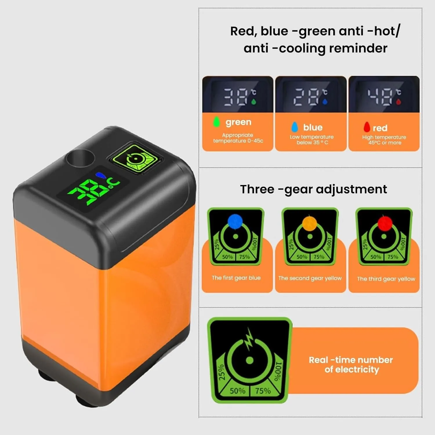 Portable Shower Camping, Temperature and Battery Power Digital Display, Travel Shower for Outdoor, Indoor, Camping, Car, Pet, Beach, Garden(Temperature display,4800 mAh)