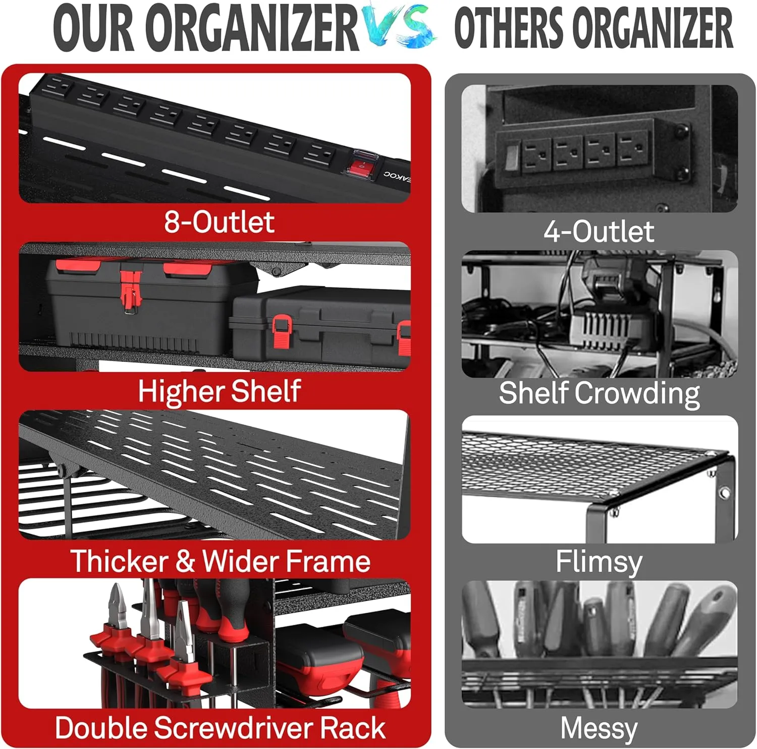 Power Tool Organizer with Charging Station, 4 Layers 8 Drill Holder Wall Mount,Metal Garage Rack with 10A Power Strip,Tool Shelves with Hooks,Drill Bit Storage, for Men Dad (Black)