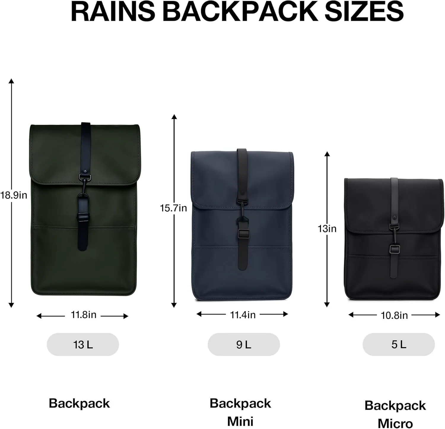 RAINS Backpack for Women and Men - Fits 15" Laptop - Water Resistant Rucksack - (Green, One Size)
