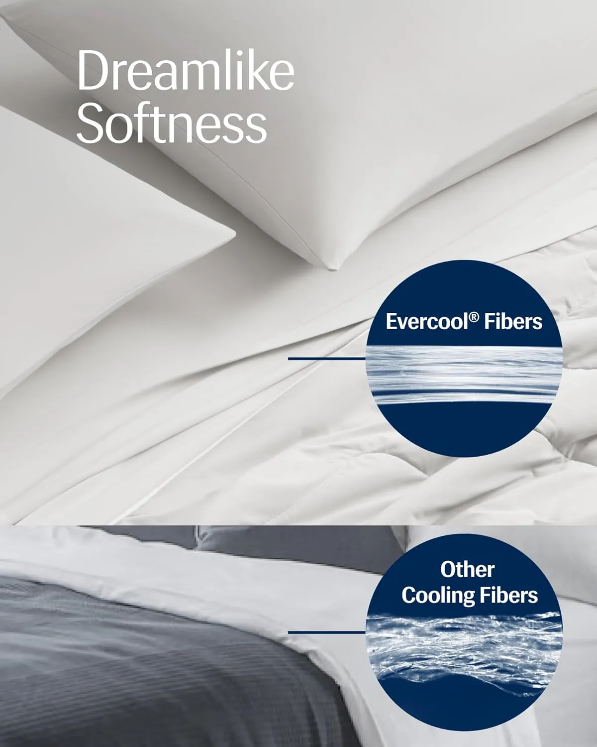 REST® Evercool® Cooling Comforter, Full/Queen, Blanket for Hot Sleepers, All Season Bedding to Keep Cool for Night Sweats, Breathable Lightweight Blanket, 90"x90" Inches, Arctic White