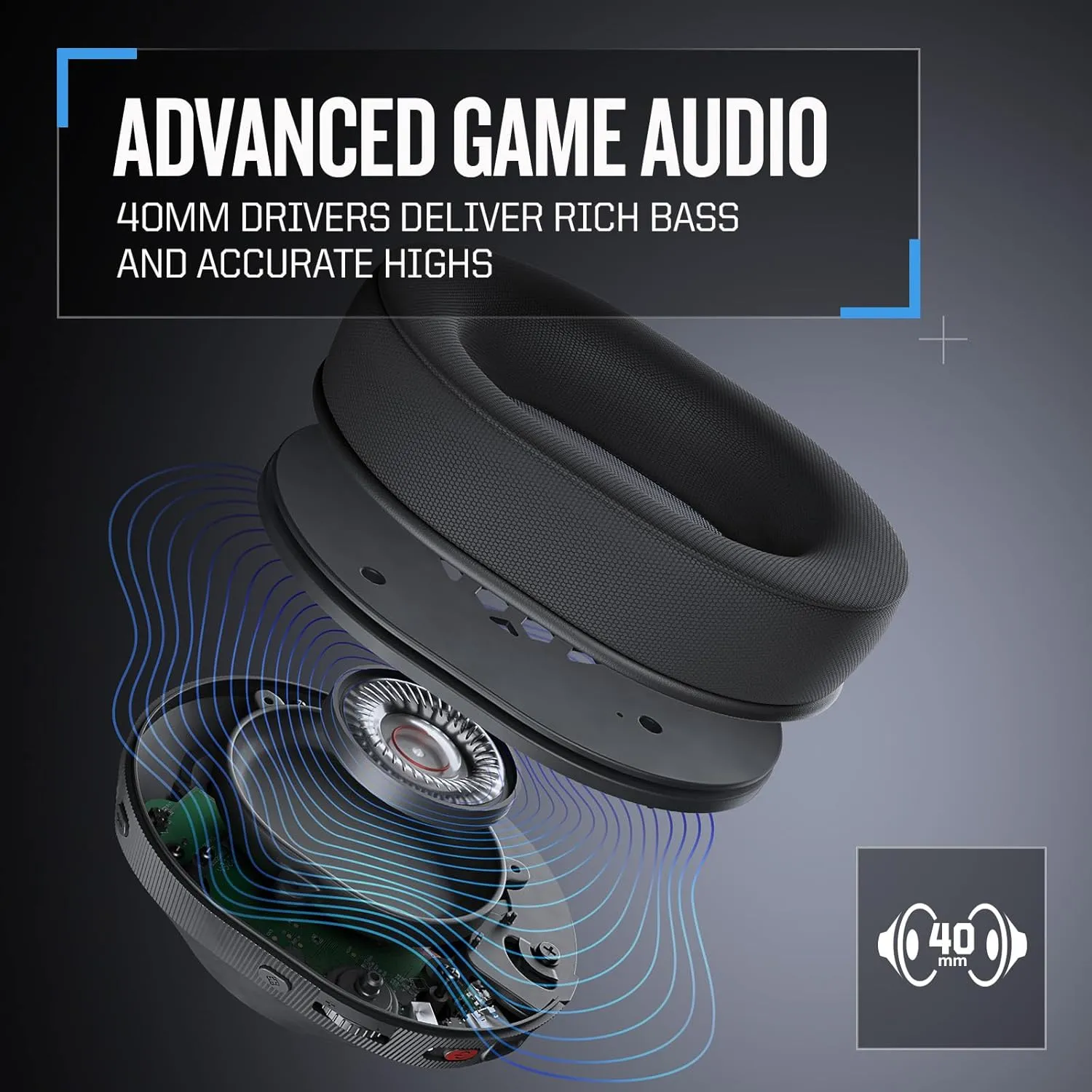 RIG 300 PRO HS Premier Wired Gaming Headset for PlayStation - Universal 3.5mm Compatibility with PS4, PS5, Xbox Series X|S, Xbox One, Nintendo Switch, Switch 2, PC, Tablet - Black