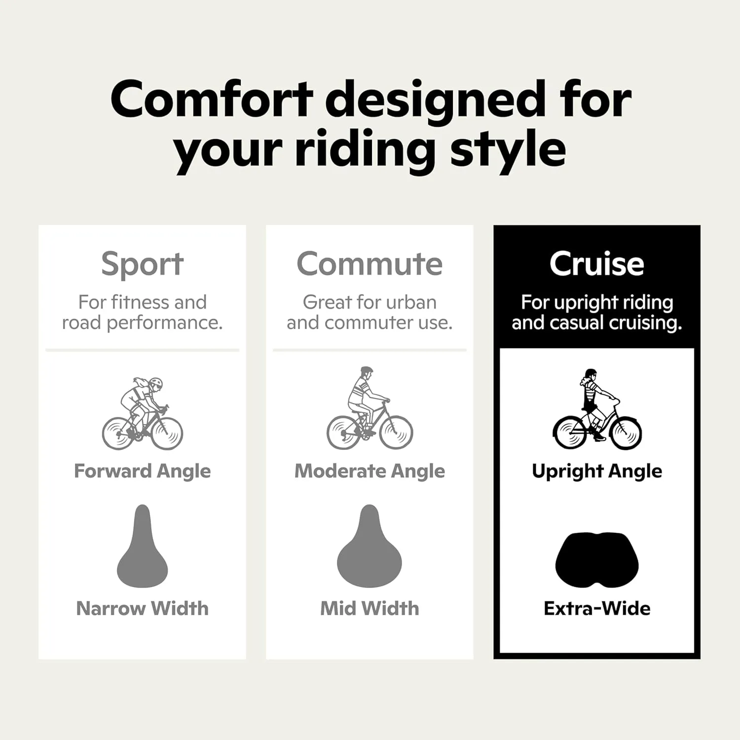 Schwinn Schwinn Comfort Bike Saddle