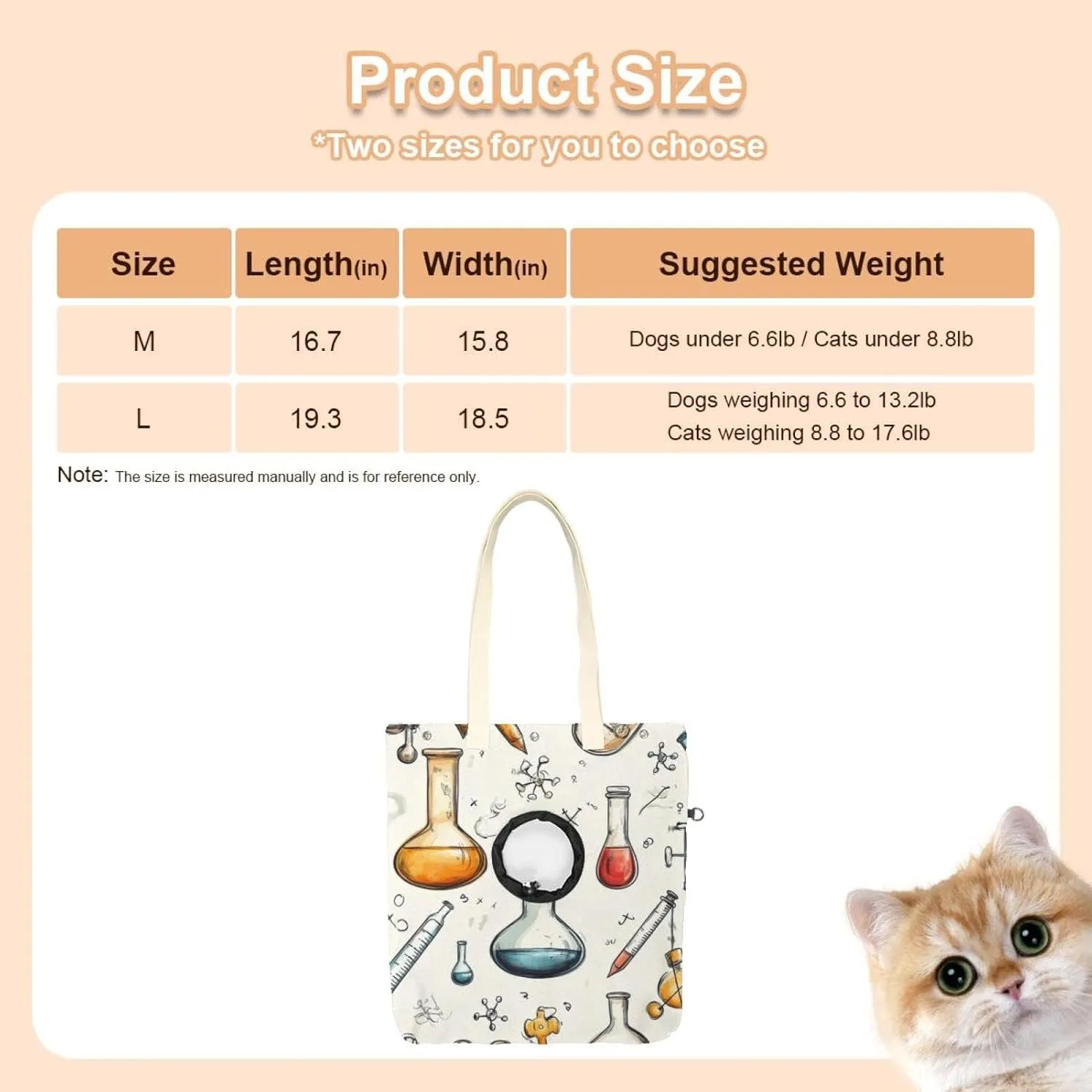 Show Head Pet Canvas Shoulder Bag, ariety Scientific Education Elements (1) Pet Out Bag, Outcrop, Pet Out Shoulder Bag.