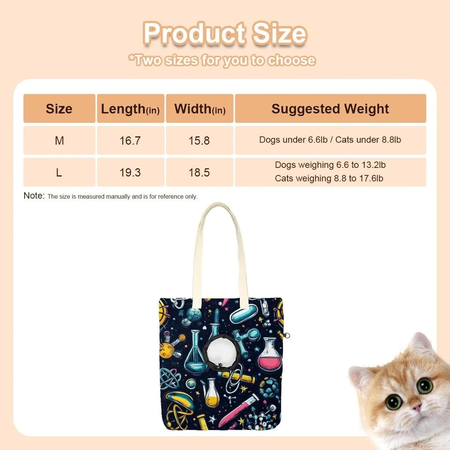 Show Head Pet Canvas Shoulder Bag, Variety Scientific Education Elements (3) Pet Out Bag, Outcrop, Pet Out Shoulder Bag.