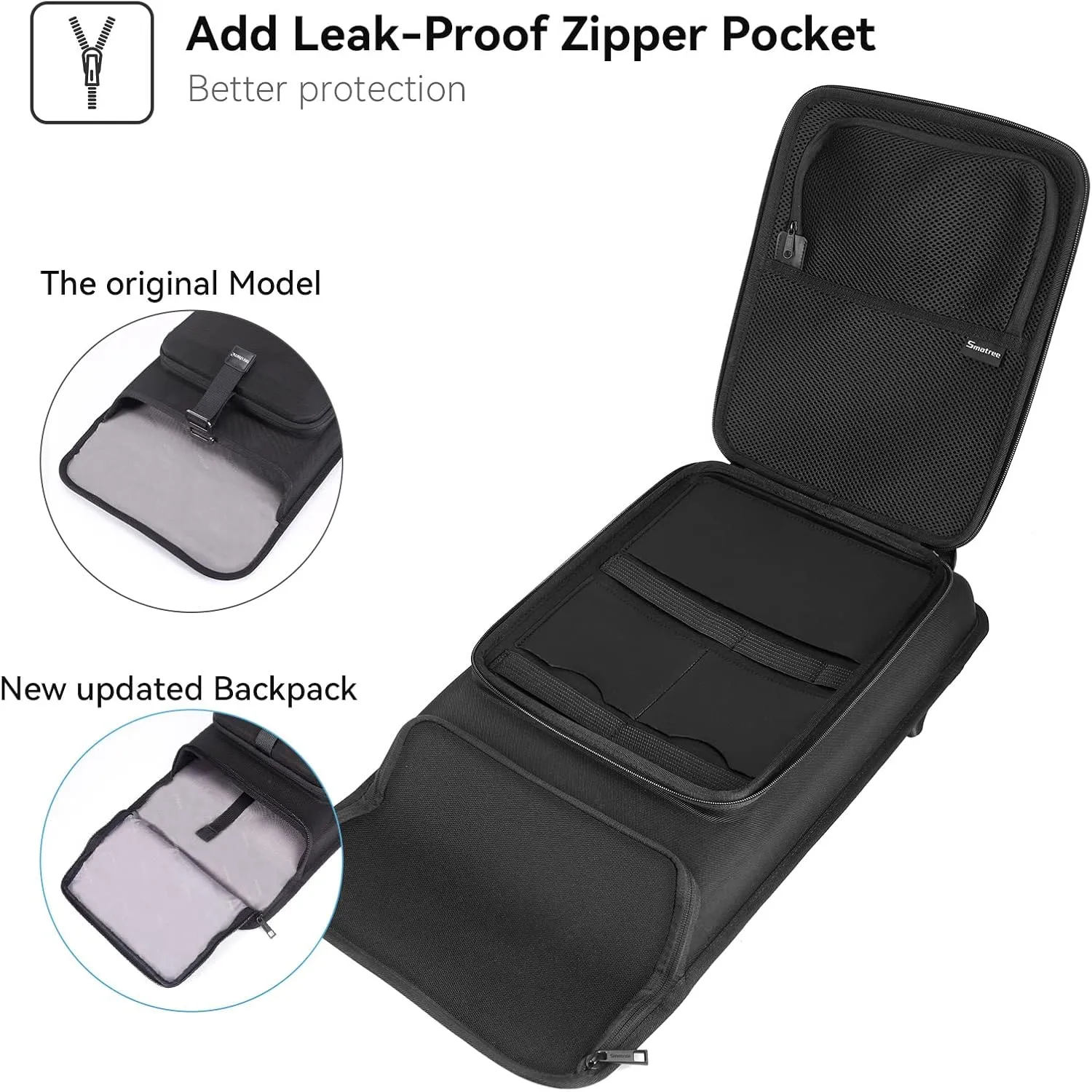 Smatree Upgrade Hard Travel Laptop Backpack for ASUS ROG Zephyrus G16 2025/2024/2023,ROG Zephyrus M16/ROG Flow X16,Galaxy Book5/4/3 Pro/Pro 360, Galaxy Book4 Edge/Book4 Ultra