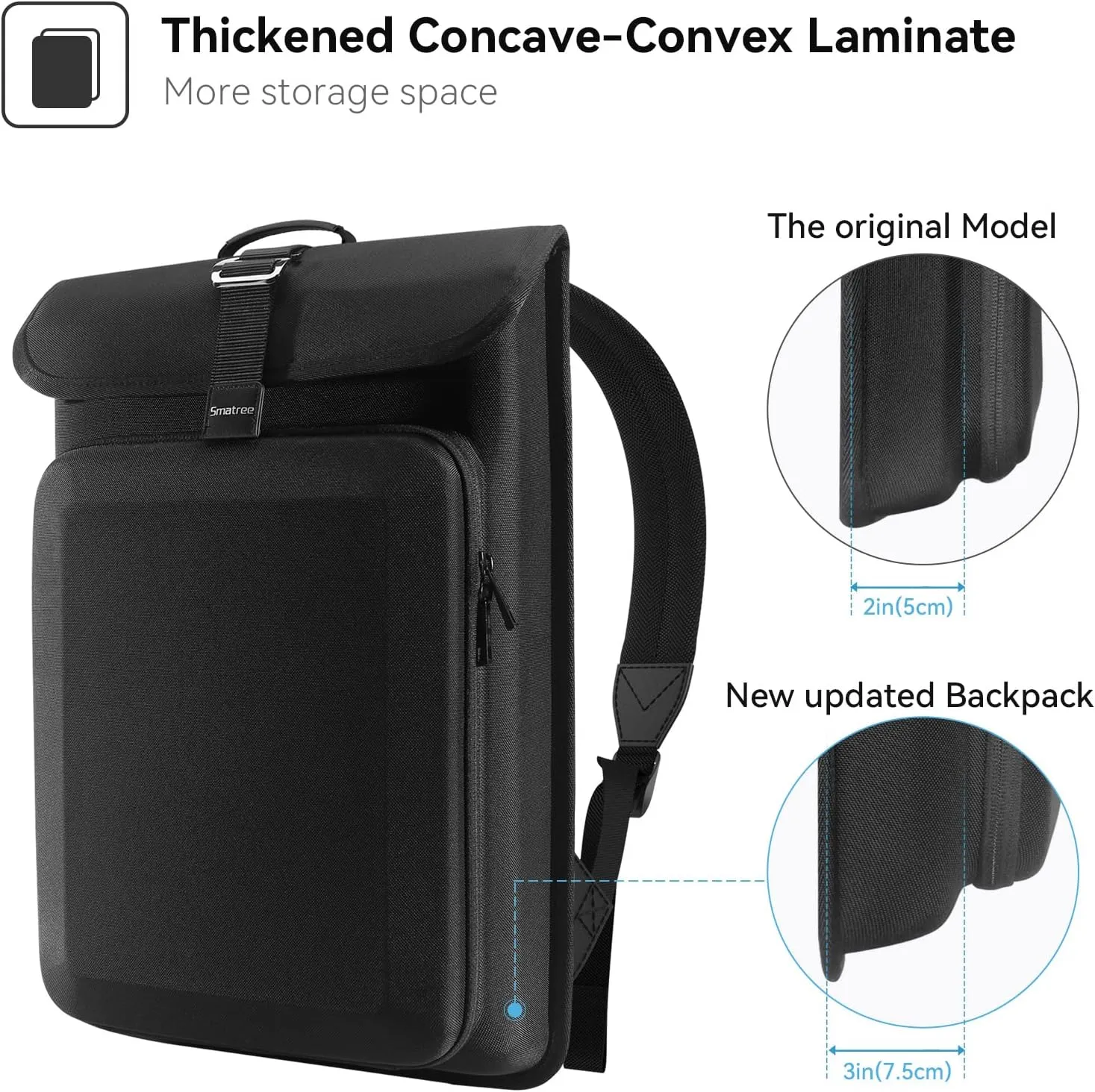 Smatree Upgrade Hard Travel Laptop Backpack for ASUS ROG Zephyrus G16 2025/2024/2023,ROG Zephyrus M16/ROG Flow X16,Galaxy Book5/4/3 Pro/Pro 360, Galaxy Book4 Edge/Book4 Ultra