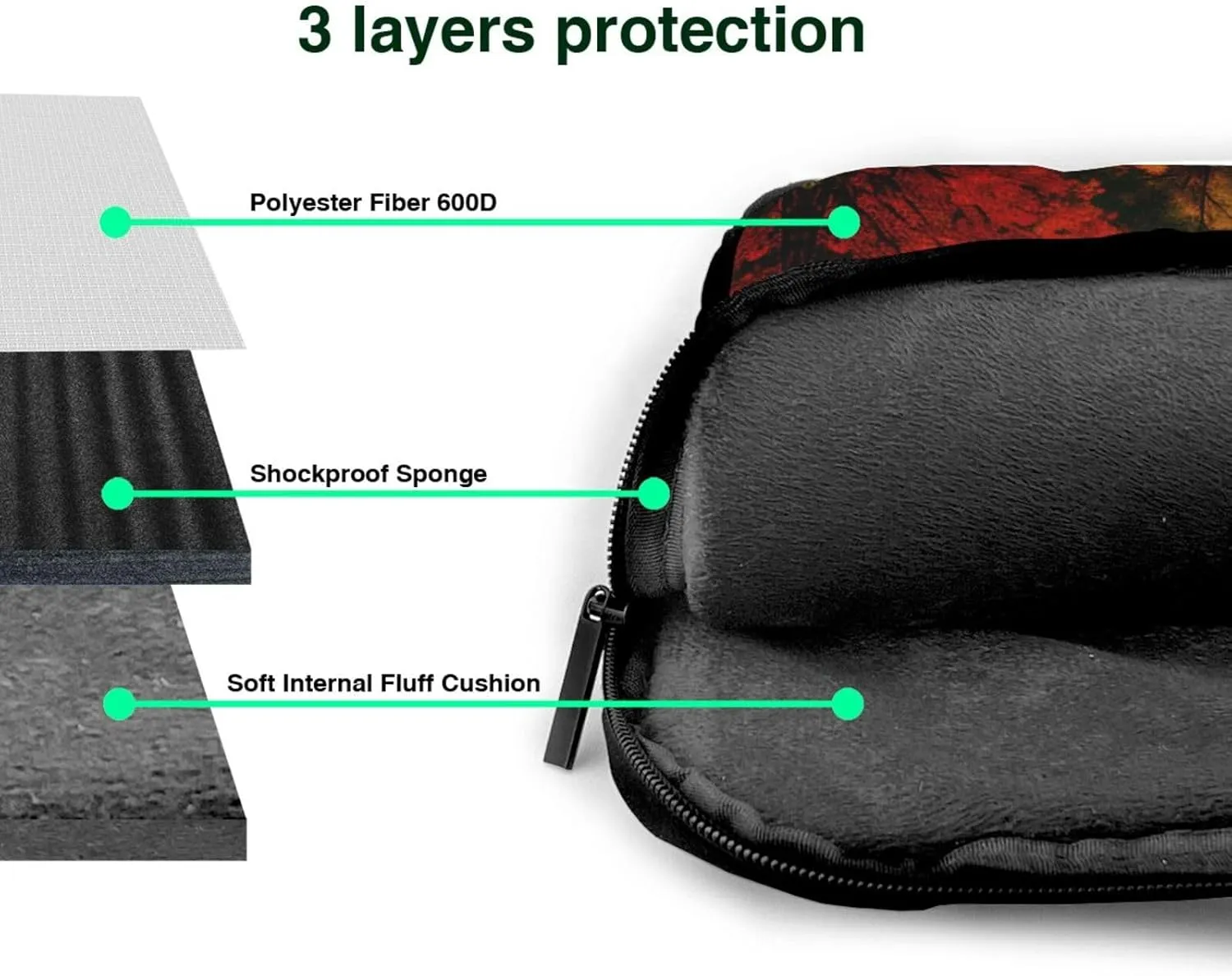 Smokey Mountain Cliff Print Notebook Computer Protective Carrying Cover With Pocket,13 Inch Laptop Shoulder Bag