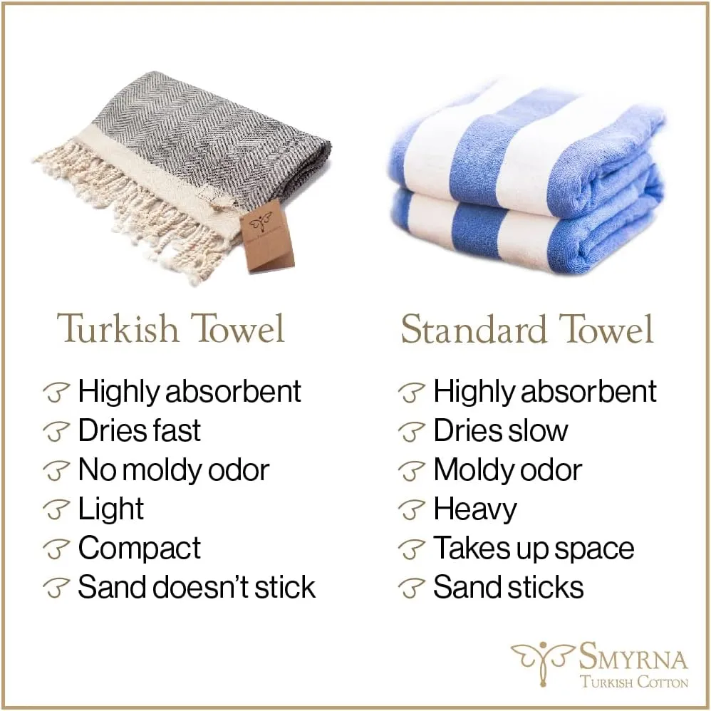 SMYRNA TURKISH COTTON Herringbone Series Large Throw Blanket 60 x 80 inches Large, Outdoor Blankets, for Couch, Sofa, Bed, Chair, Beach Picnic, Travel Boho Turkish Blanket Throw, Dark Gray