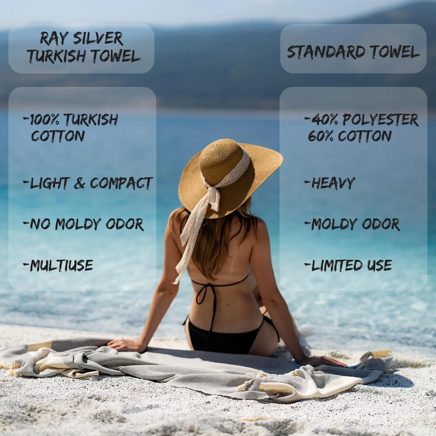 Turkish Beach Towel Oversized Clearance XL 40x71- Sand Free - 100% Cotton Soft Quick Dry - Extra Large Blanket Travel and Pool Towels for Adults- Cloud Sandproof, Beach Essentials for Women