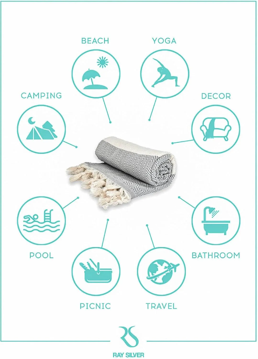 Turkish Beach Towel Oversized Clearance XL 40x71- Sand Free - 100% Cotton Soft Quick Dry - Extra Large Blanket Travel and Pool Towels for Adults- Cloud Sandproof, Beach Essentials for Women