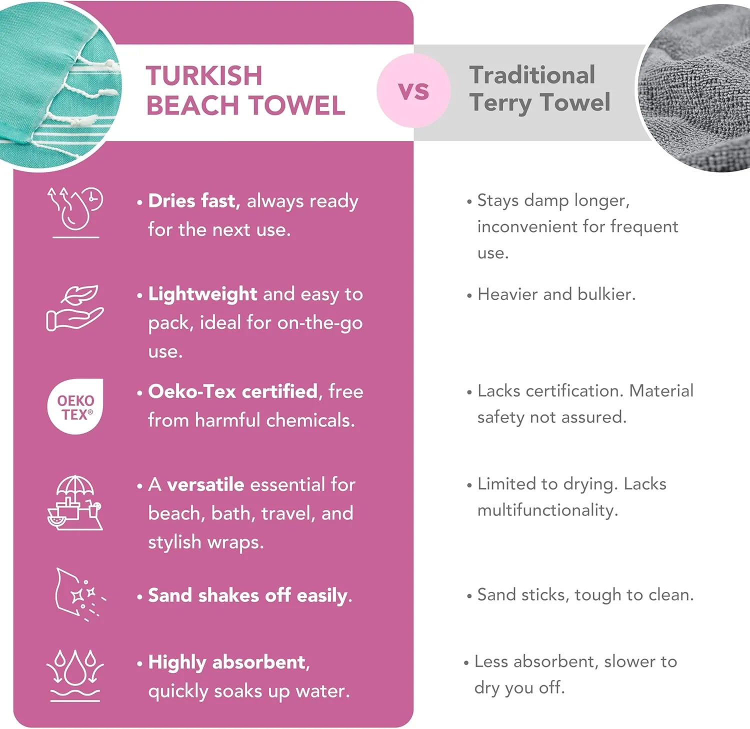 Turkish Beach Towel with Travel Bag - 1/2/4/6 Pack - XL 39x71 Cotton Beach Towel - Prewashed - Sandfree, Quick Dry, Lightweight Beach Blanket - Travel Essentials Clearance - Light Gray