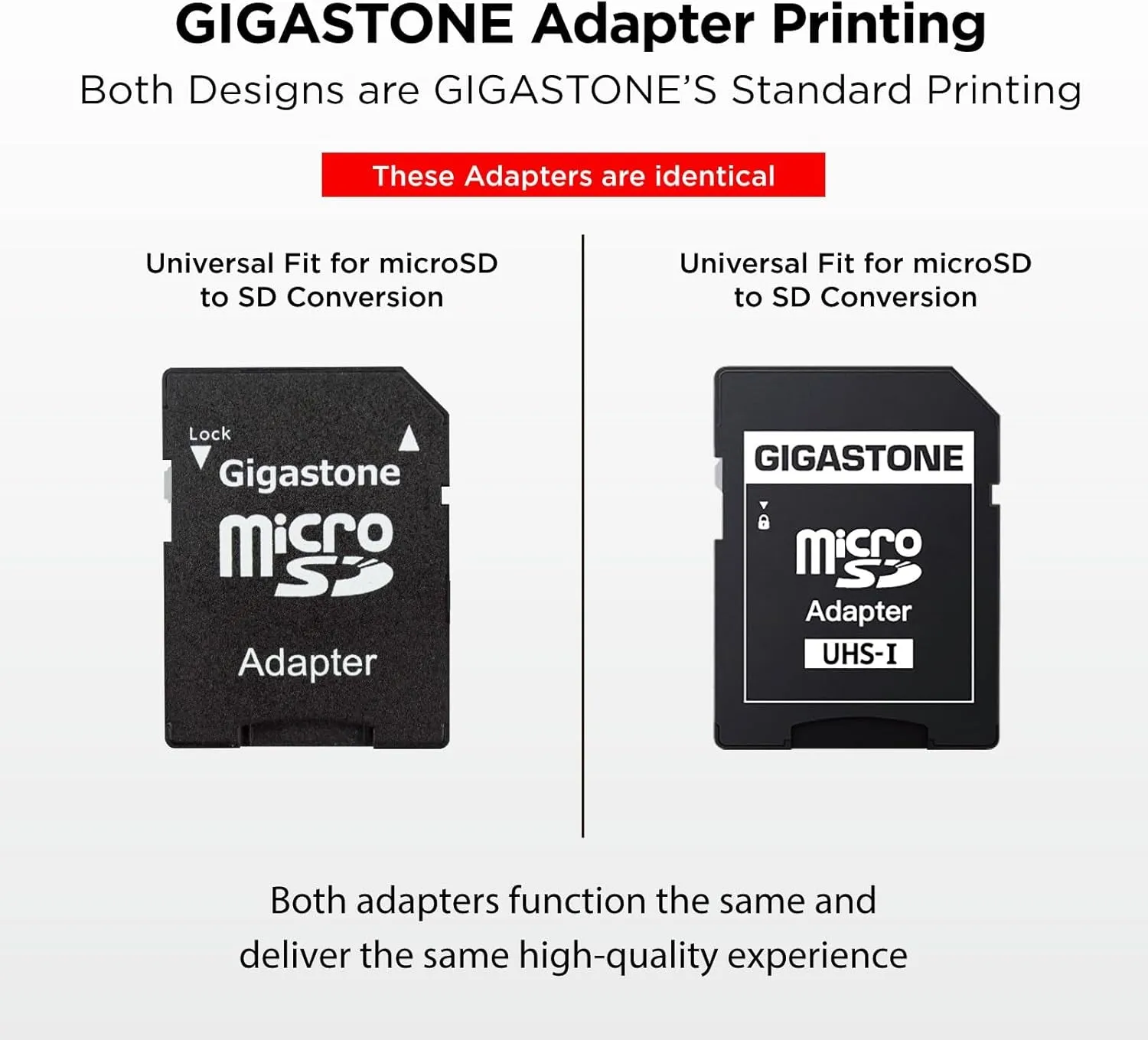UHS-I Micro 85Mb/S Micro Security SD Class 2-Pack Video, SDHC Action Camera Drone, Instant access 10 U1 Multi-buy offer Card, 16GB Cam FHD Surveillance