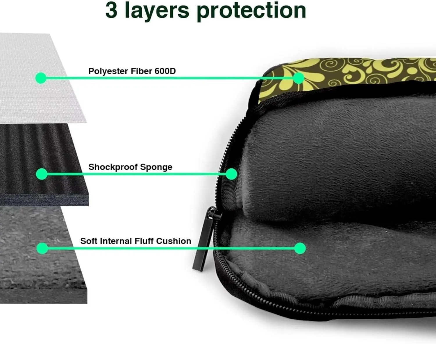 Ultra Thin Single Shoulder and Hand Held Laptop Bag for Couples, Laptop Case Laptop Sleeve Laptop Cover 13"-15.6"