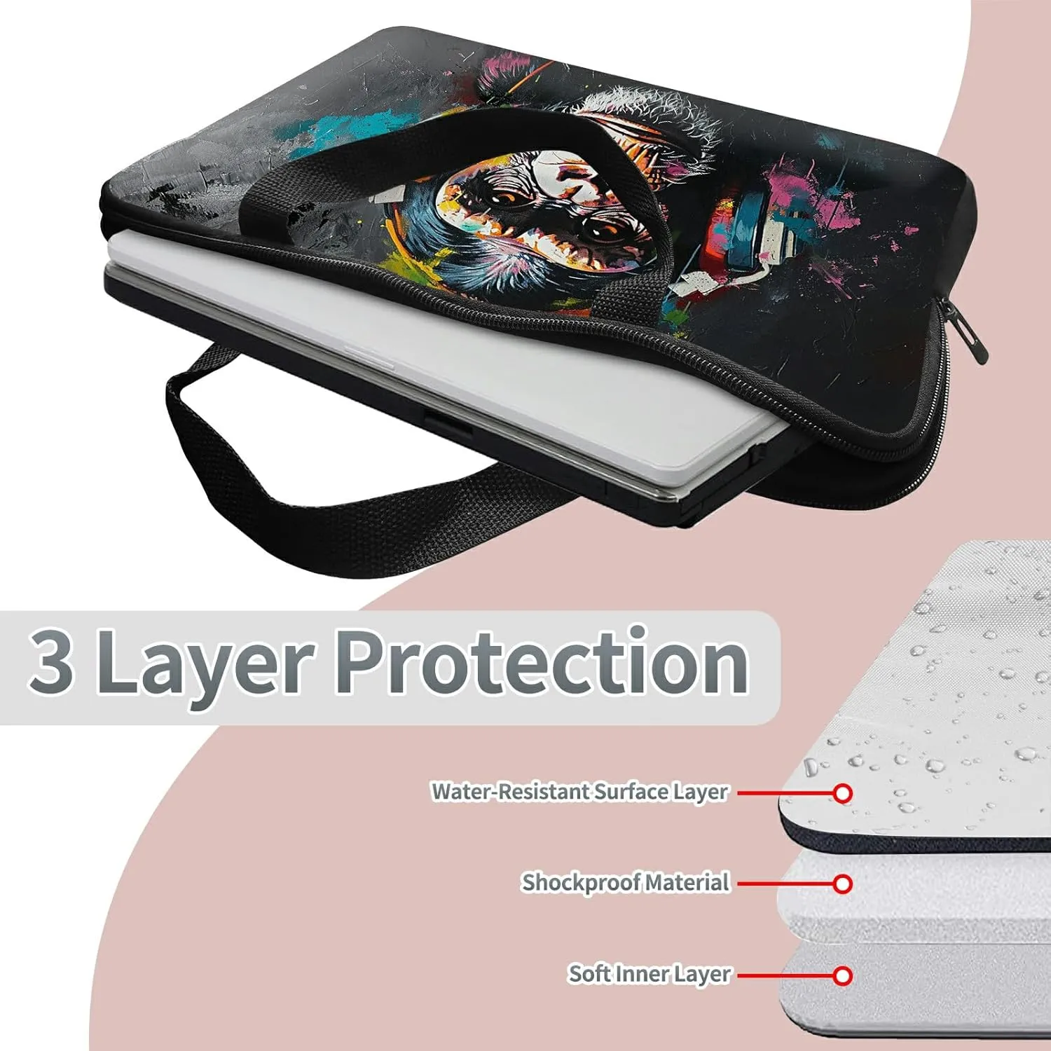 Universal Tablet Laptop Sleeve Case 10 inch, Music Monkey Slim Carrying Case Durable Handbag Travel Laptop Bag for 7 to 10-inch Laptops/Notebook/Kids Tablet/ipad/eBook Readers